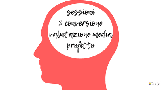 4 indicatori sulla salute del tuo account Amazon