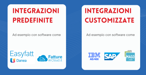 integrazione gestionale ebay amazon predefinite e customizzate