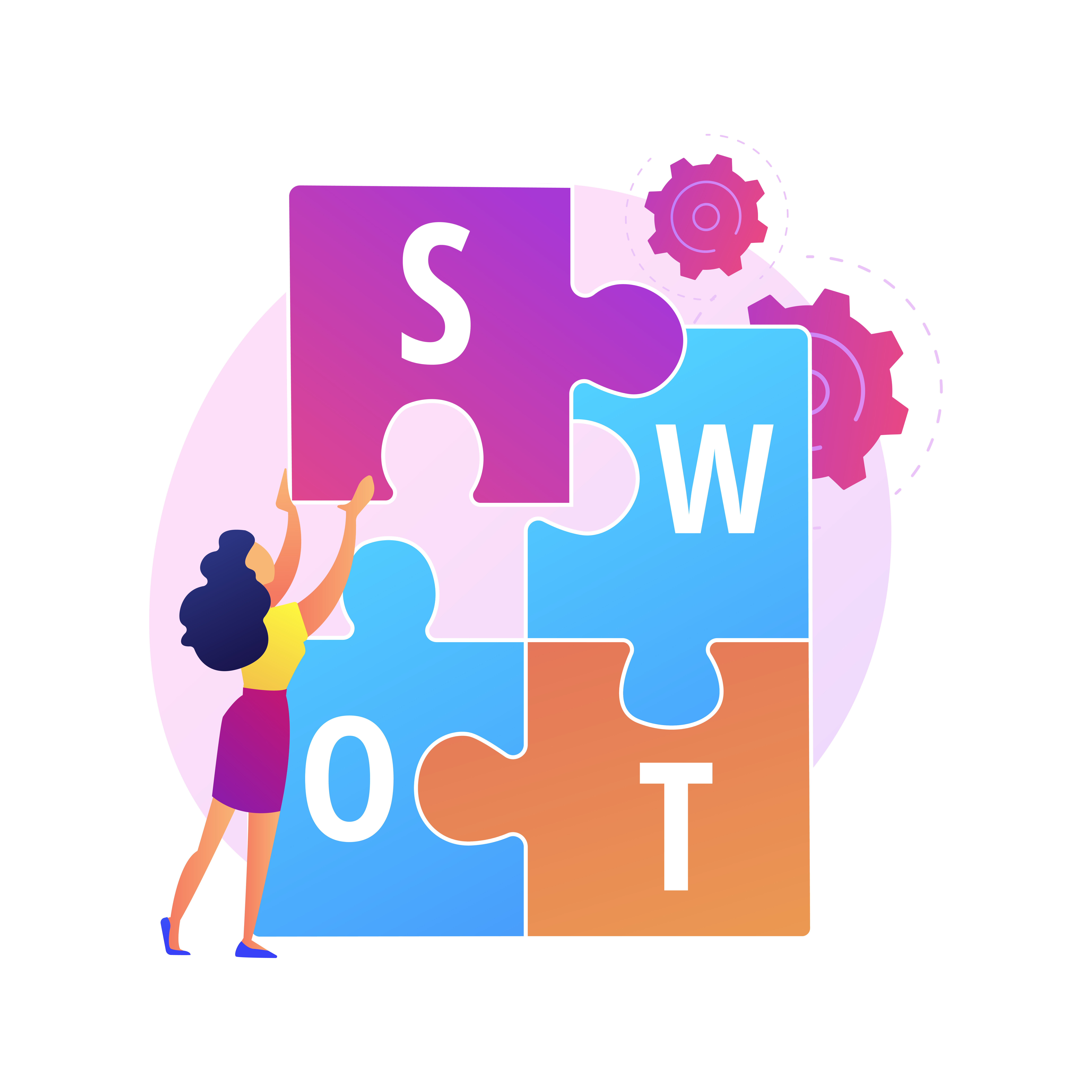 Analisi SWOT Esempio Pratico: Come Creare una Matrice SWOT per il tuo Business