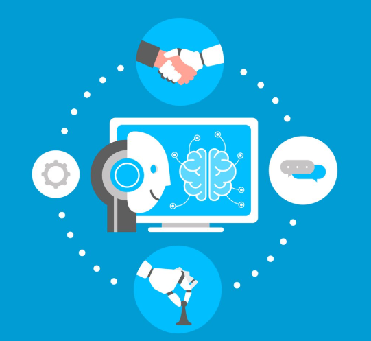 Marketing Automation B2B: Strategie Per Automatizzare La Crescita