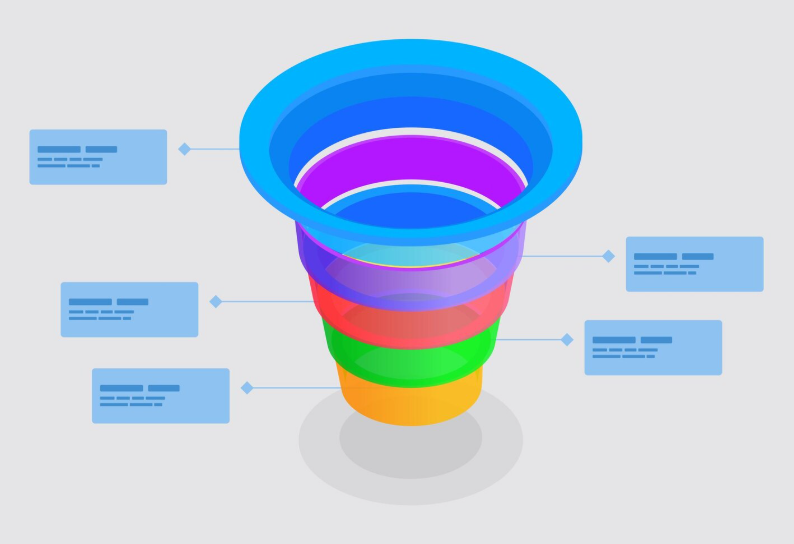 Funnel dei Pirati: La Guida Completa al Growth Hacking