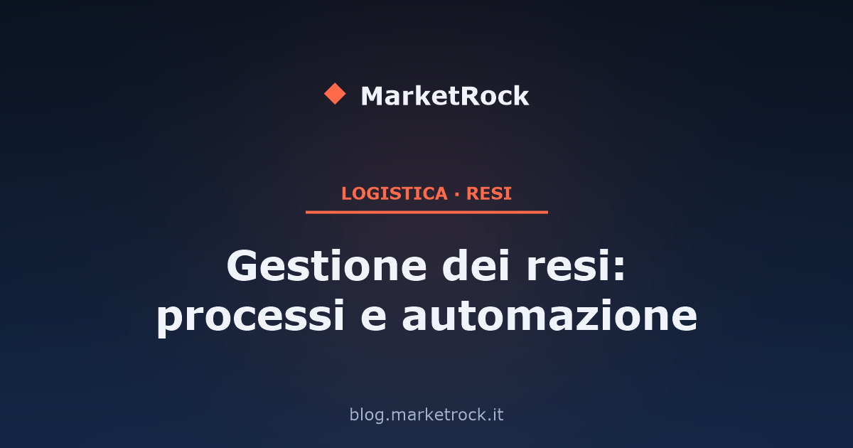 Gestione dei resi: processi e automazione