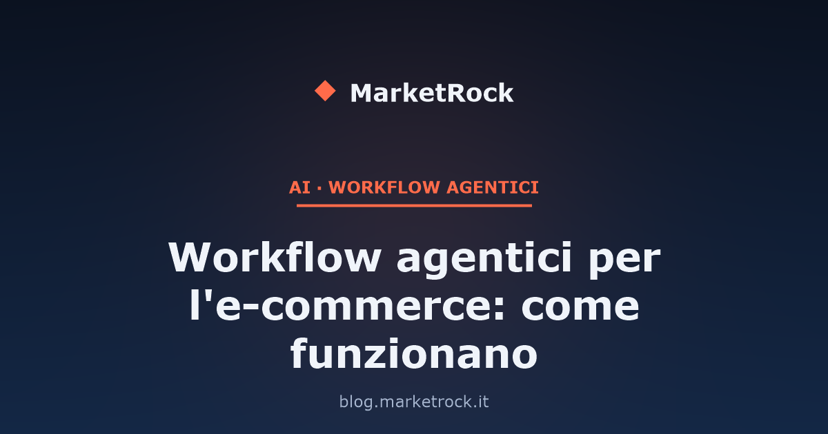 Workflow agentici per l'e-commerce: come funzionano