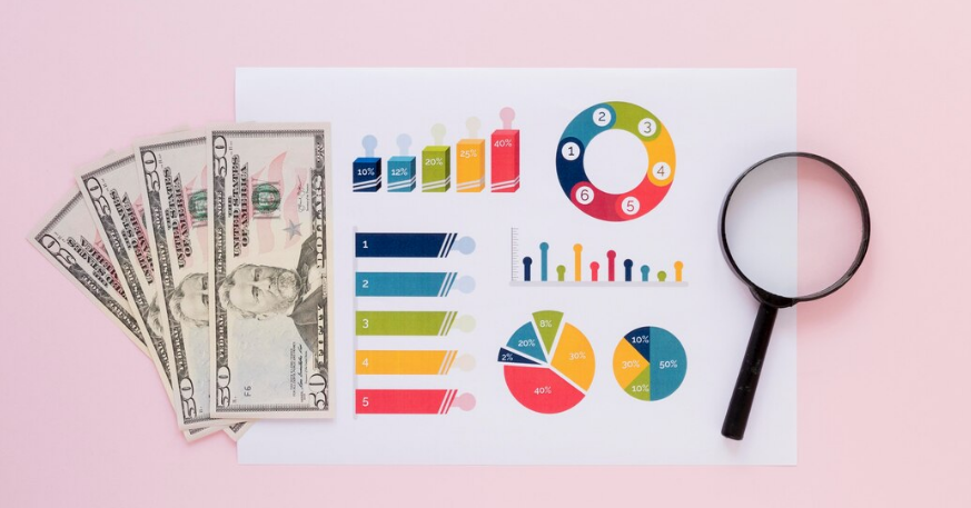 Costo Della Strategia Marketing: Come Definire Il Budget E Quanto Investire Per Una Consulenza