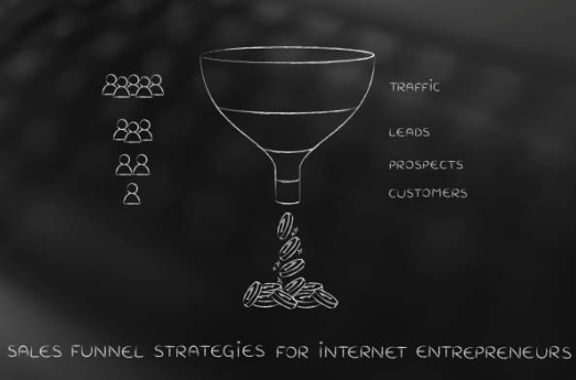 Come creare un funnel di vendita: strategie, struttura e realizzazione