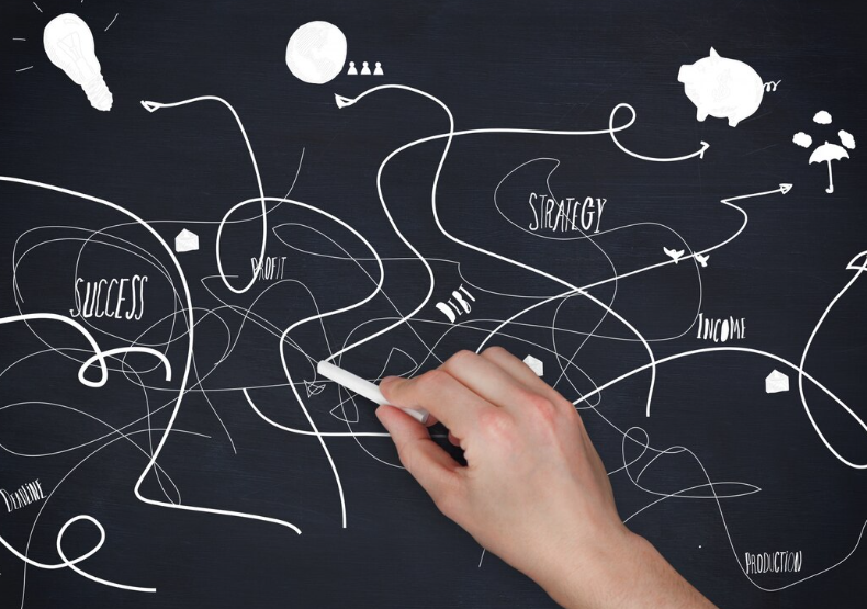 Customer Journey Mapping: Guida Strategica All'Ottimizzazione Dei Touchpoint