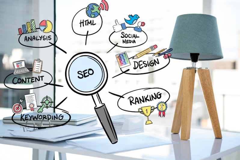 Posizionamento sito su Google, come fare: SEO e indicizzazione efficace