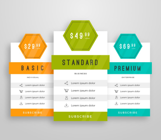 Come scrivere schede prodotto efficaci: guida al copywriting e-commerce